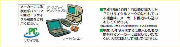 ゴミからリサイクルへ2